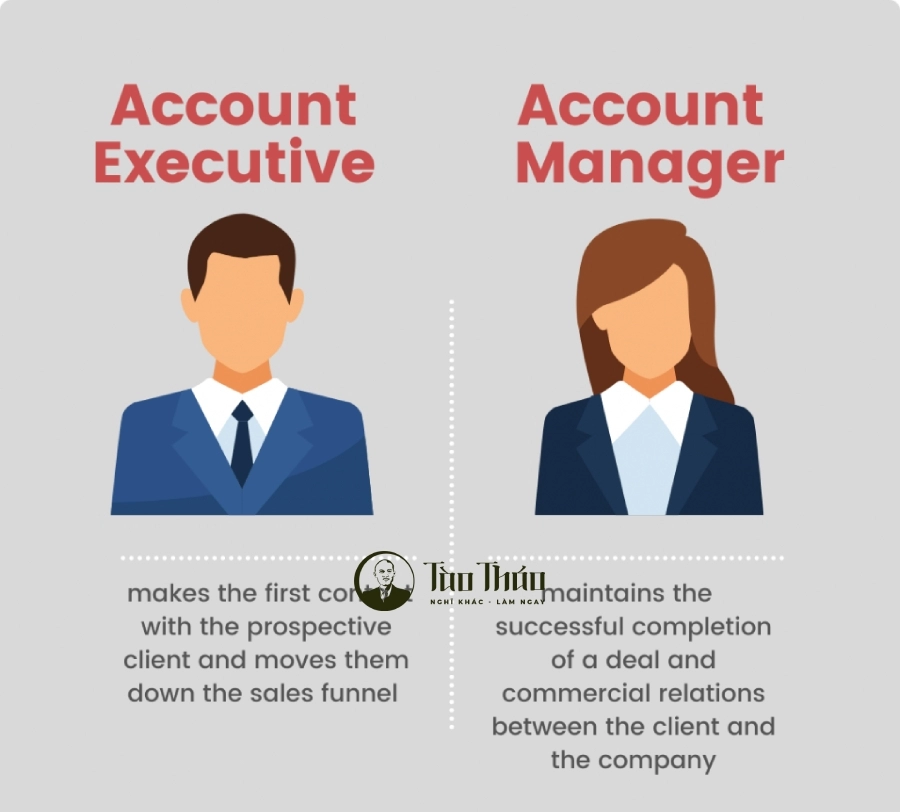 Sự khác nhau giữa AC và AM