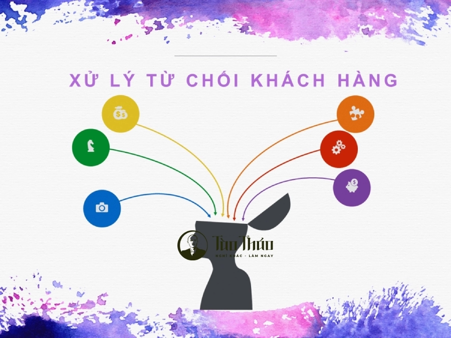 5 lý do khách hàng từ chối mua hàng