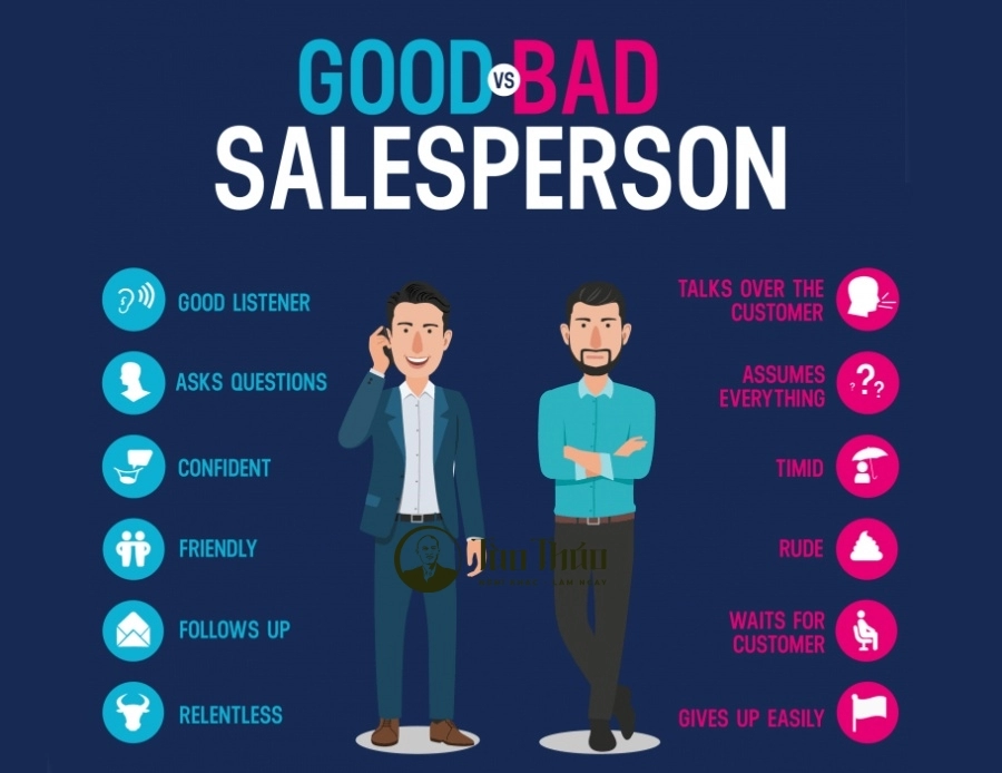 Phẩm chất của nhân viên bán hàng chuyên nghiệp