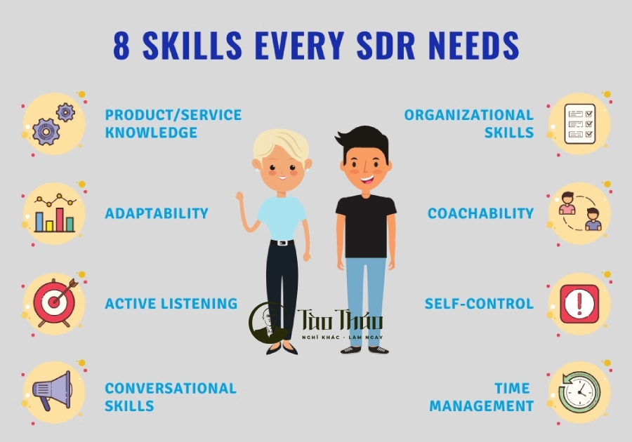 Đại diện phát triển bán hàng là gì?