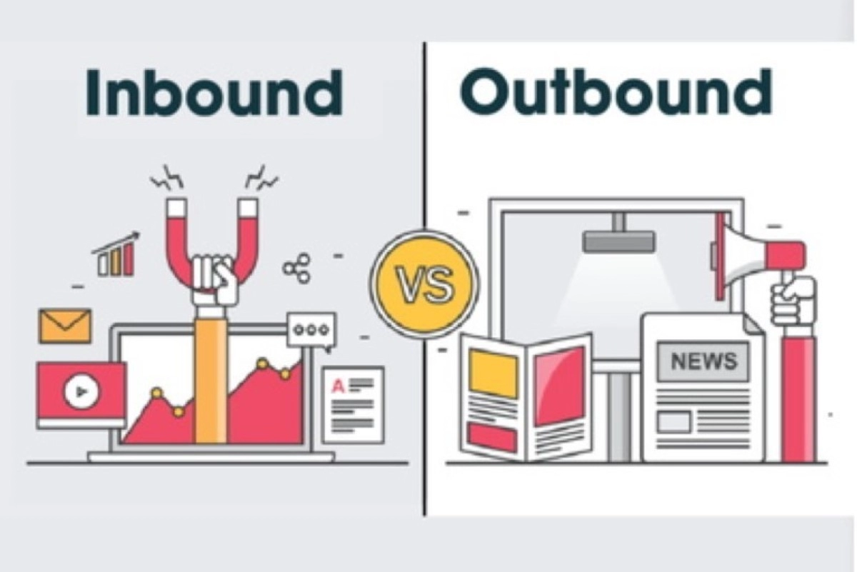 Inbound marketing và Outbound marketing là gì?
