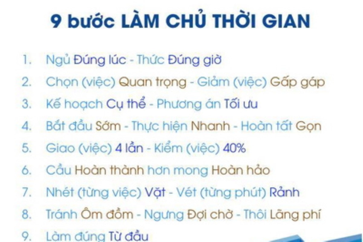 9 bước làm chủ thời gian