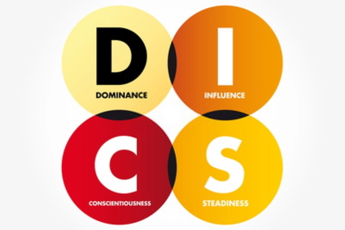 DISC là gì? Nhóm tính cách theo mô hình DISC