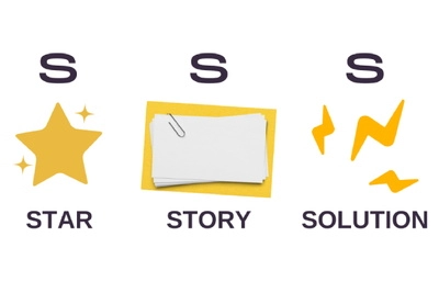 Công thức 3S và cách áp dụng công thức 3S để viết bài PR