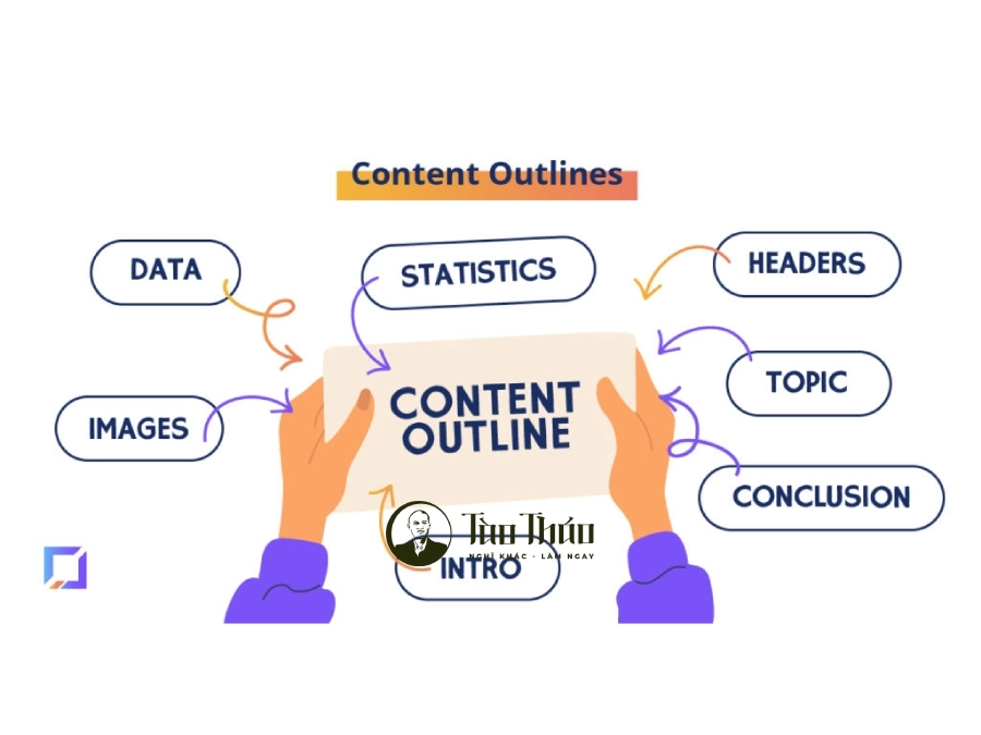 Lập dàn ý - Yếu tố quyết định chất lượng bài viết